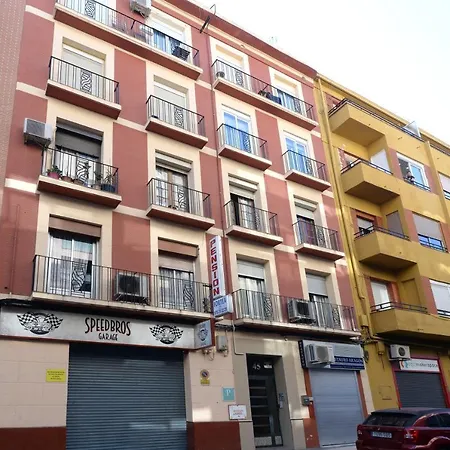 Fortea Gasthuis Zaragoza